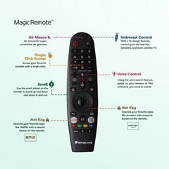 Skylive 109.22 cm (43 inches) LED Smart WebOS TV  (SL43FWS1) (2024 Model)
