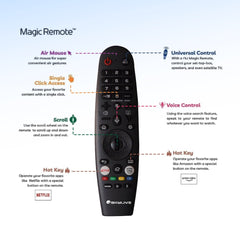 Skylive 101.6 cm (40 inches) LED Smart WebOS TV  (SL40WS1) (2024 Model)