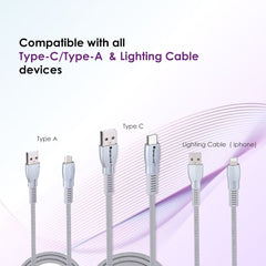 USB To Type C  Wire SLCUC4015