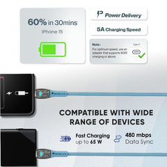 Type C To C Wire SLCCC6003