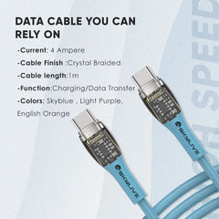 Type C To C Wire SLCCC6003