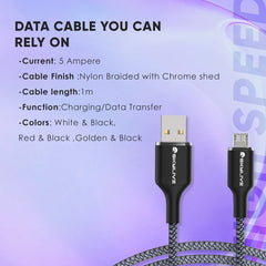 USB To  Wire SLCUS5022